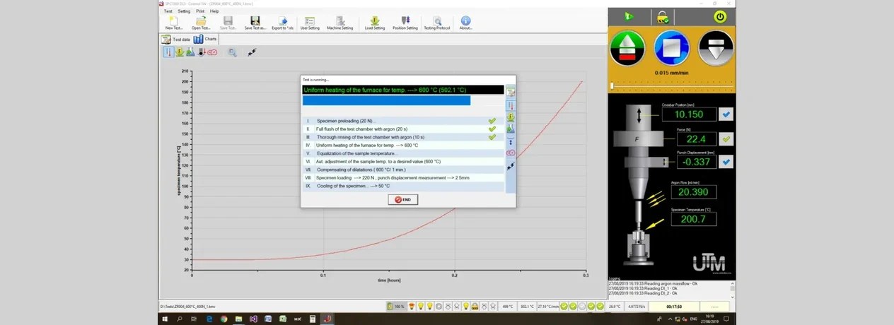 Control software